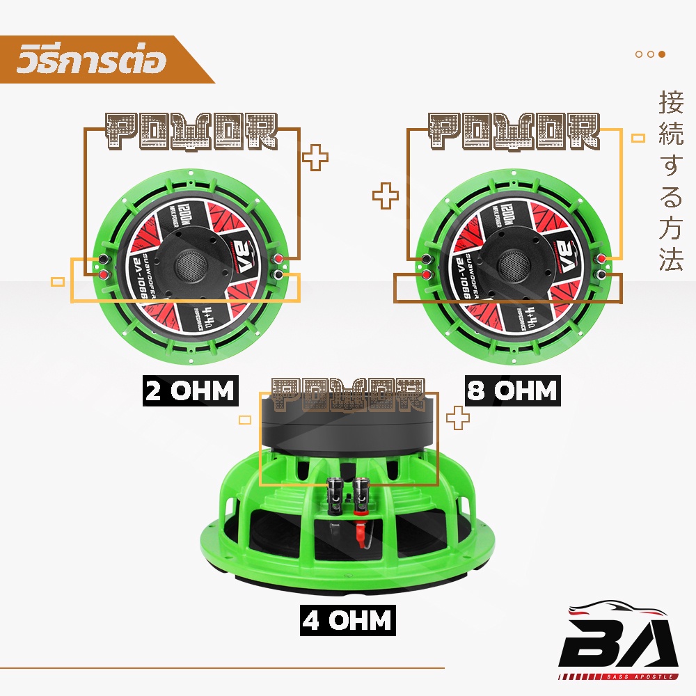 ba-sound-ลำโพงซับวูฟเฟอร์-10-นิ้ว-1200วัตต์-แม่เหล็ก156-40mm-วอยซ์คู่-ba-1066gr-ลำโพงโครงหล่อ-ดอกลำโพง10นิ้ว-ลำโพงซับเบส