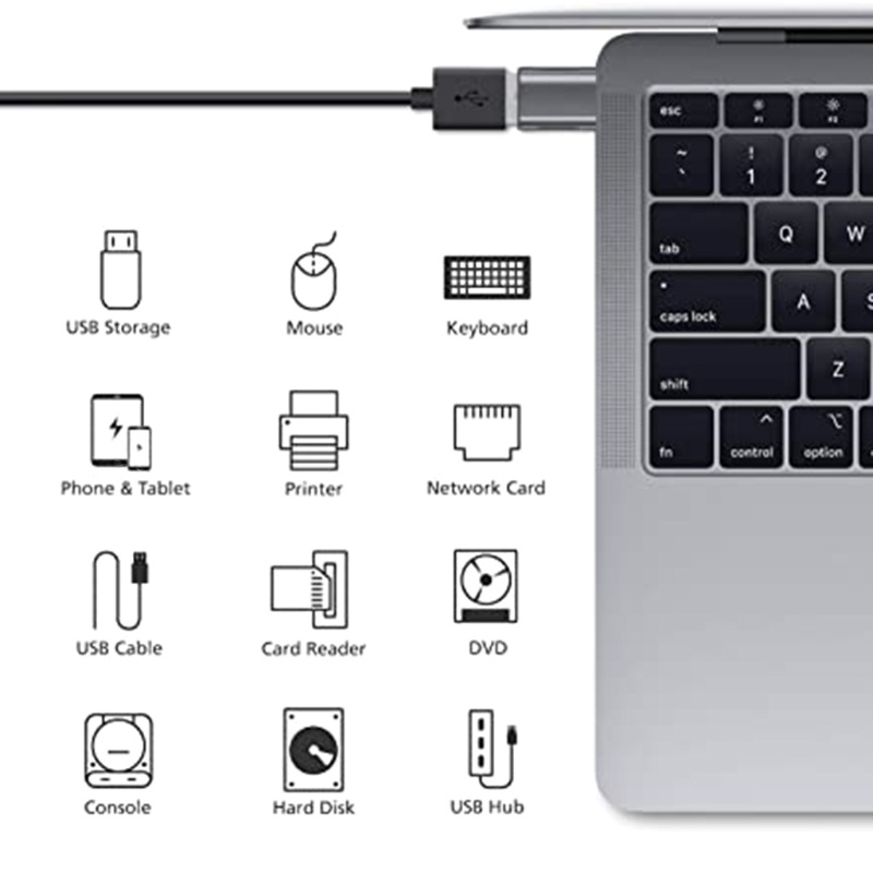 Yml3 อะแดปเตอร์ USB-C ถึง USB 3 0 USB Type-C หญิง USB ชายสําหรับ Air ...