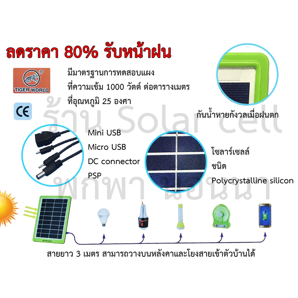 solar-cell-แผงโซล่าเซลล์-5w-ชาร์จแบตเตอรี่-ชาร์จมือถือพกพา-5-9v-โซล่าเซลล์พกพา