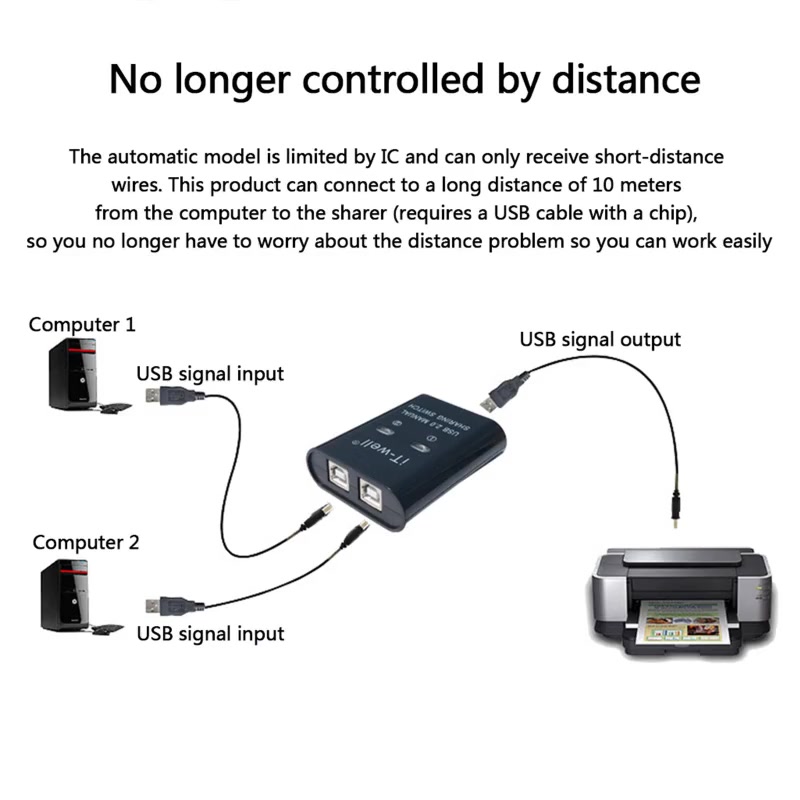 ann-สวิตช์ฮับแปลงข้อมูล-usb-2-in-1-สําหรับเครื่องพิมพ์