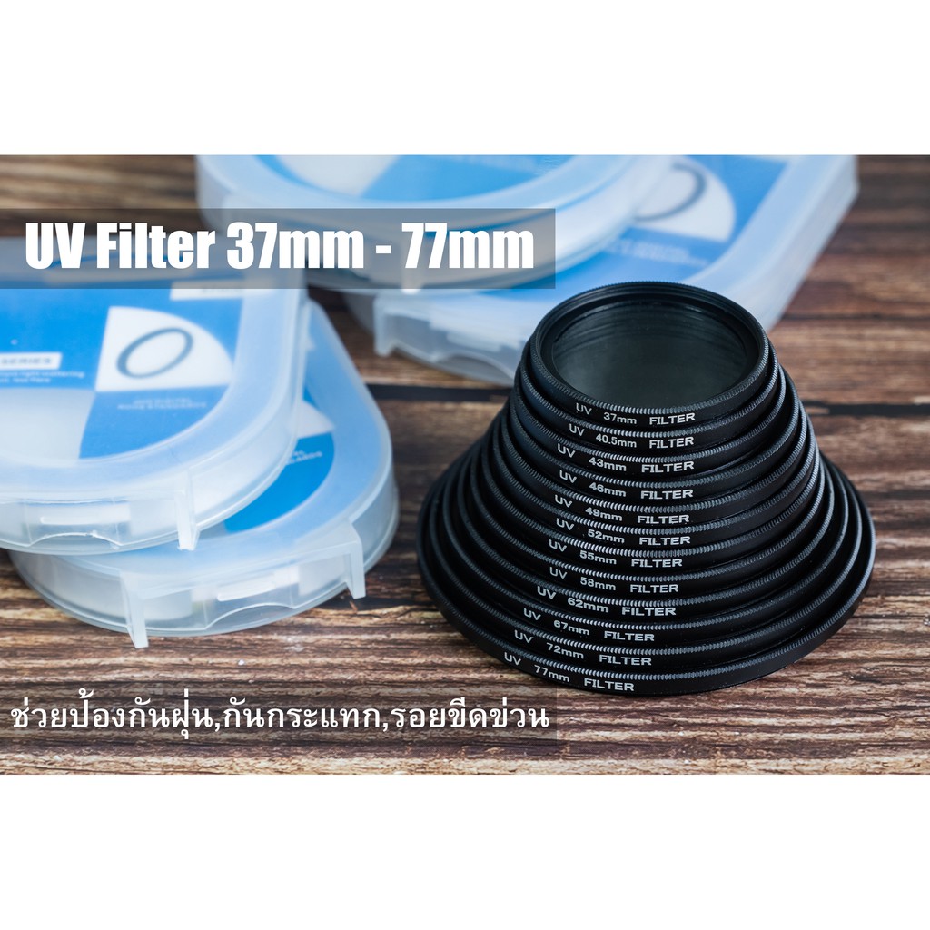 ภาพหน้าปกสินค้าUV Filter ขนาด 37mm,40.5mm-77mm