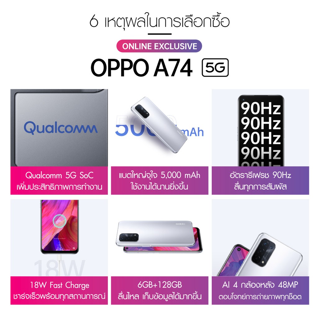 ภาพสินค้าOPPO A74 5G (6+128)  โทรศัพท์มือถือ จอ 6.5 นิ้ว รองรับ 5G รับประกัน 12 เดือน จากร้าน oppo_official_store บน Shopee ภาพที่ 5