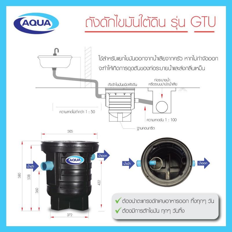 ถังดักไขมัน-aqua-รุ่น-gtu-30-สำหรับติดตั้งใต้ดิน