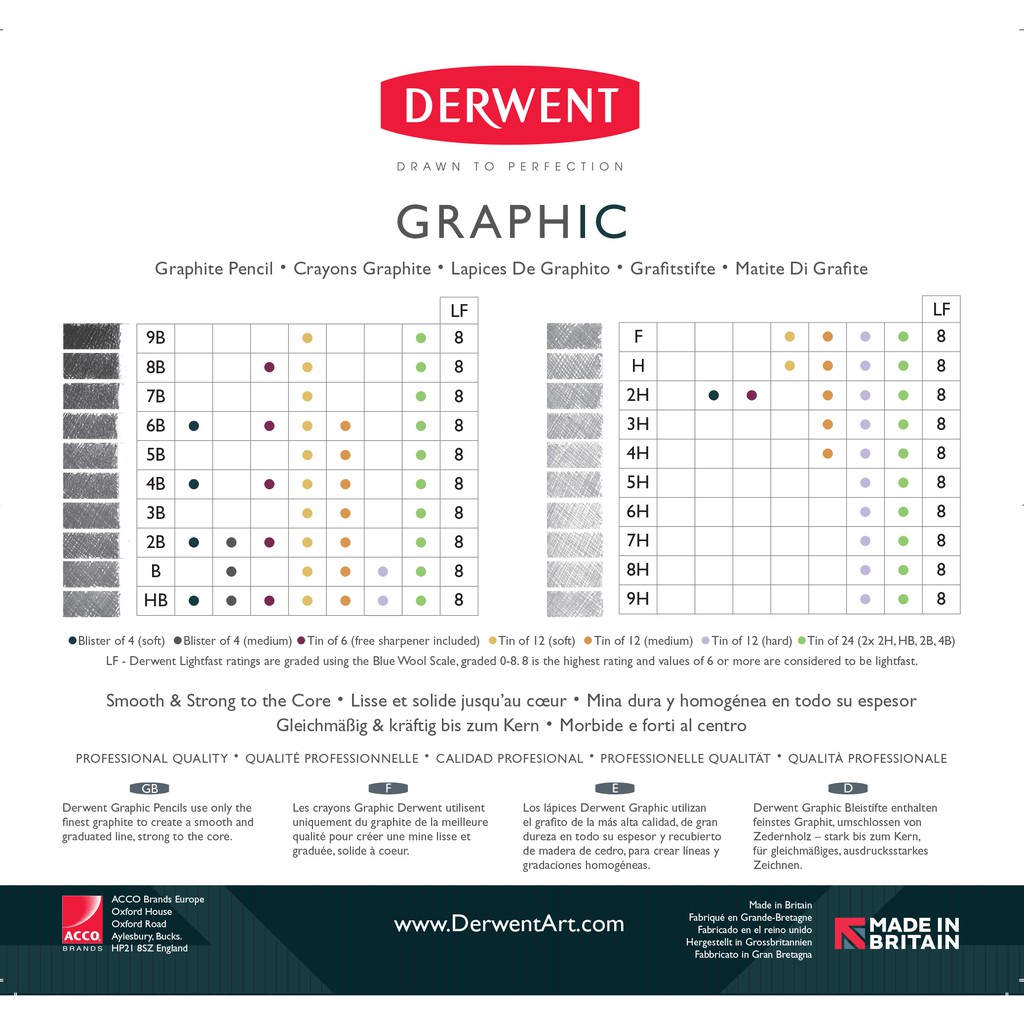 derwent-ดินสอกราฟฟิกชุด-24-สี-graphic-24-colours