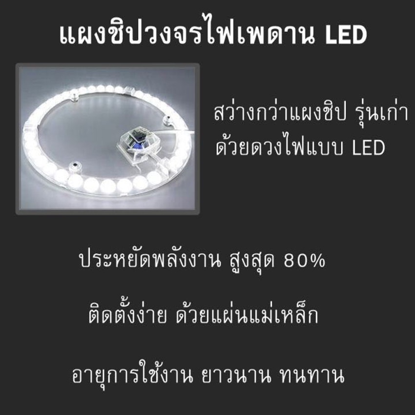 แผงไฟ-led-36w-24wdl-สีขาว-6500kสำหรับโคมเพดานกลม-ceiling-ตัวใช้แทนหลอดนีออนกลม-รุ่นประหยัด-พร้อมแม่เหล็กdriver