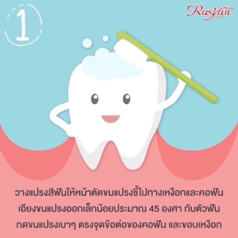 isme-ราสยาน-ยาสีฟันสมุนไพรสูตรก้านพลู-เพื่อฟันขาว-โปรโมชั่นจนกว่าของแถมจะหมด