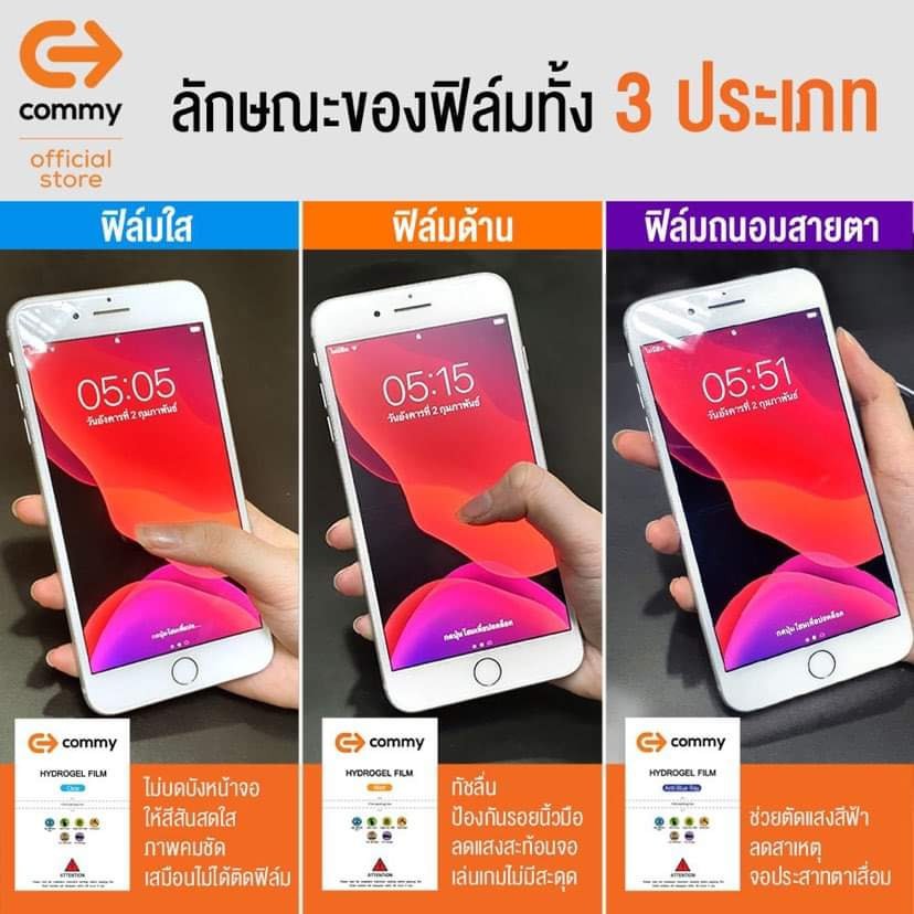 ฟิล์มไฮโดรเจล-commy-สำหรับ-nokia-1-4-5-4-2-2-3-2-4-2-9pureview-ทุกรุ่น