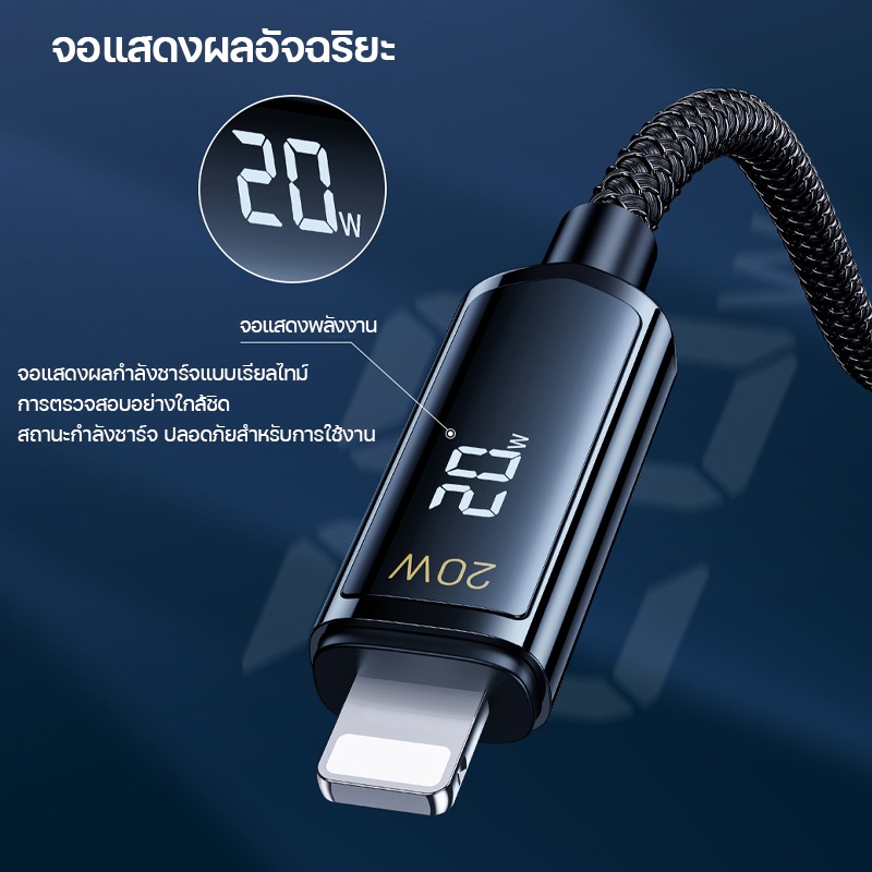 สายชาร์จ-รุ่น-rc-128a-rc-128i-สายชาร์จโทรศัพท์มือถือ-ชาร์จเร็ว-รองรับ-type-c-สูงสุด100w-iphon-สูงสุด20w