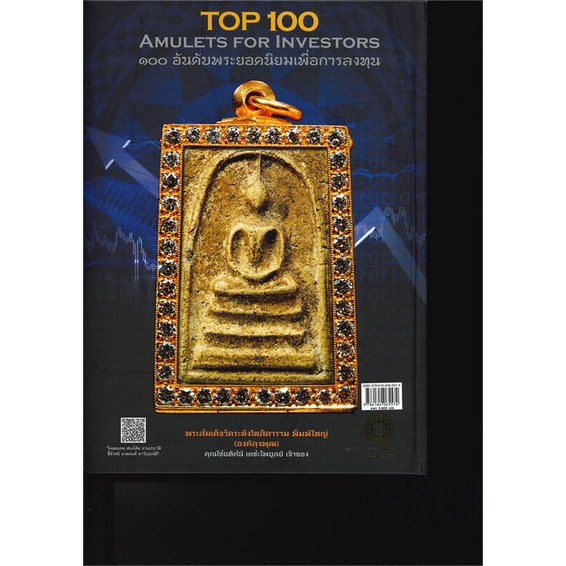 book-bazaar-หนังสือ-top-100-อันดับพระยอดนิยมเพื่อการลงทุน