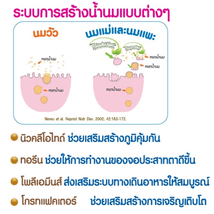 ดีจี1-นมแพะ-dg1-goat-milk-800-กรัม-กระป๋อง-สูตร1-สำหรับทารก-แรกเกิด-ถึง6เดือน-เด็กเล็ก-แพ็ค6-dg1-800g-dg1-800g-dg1