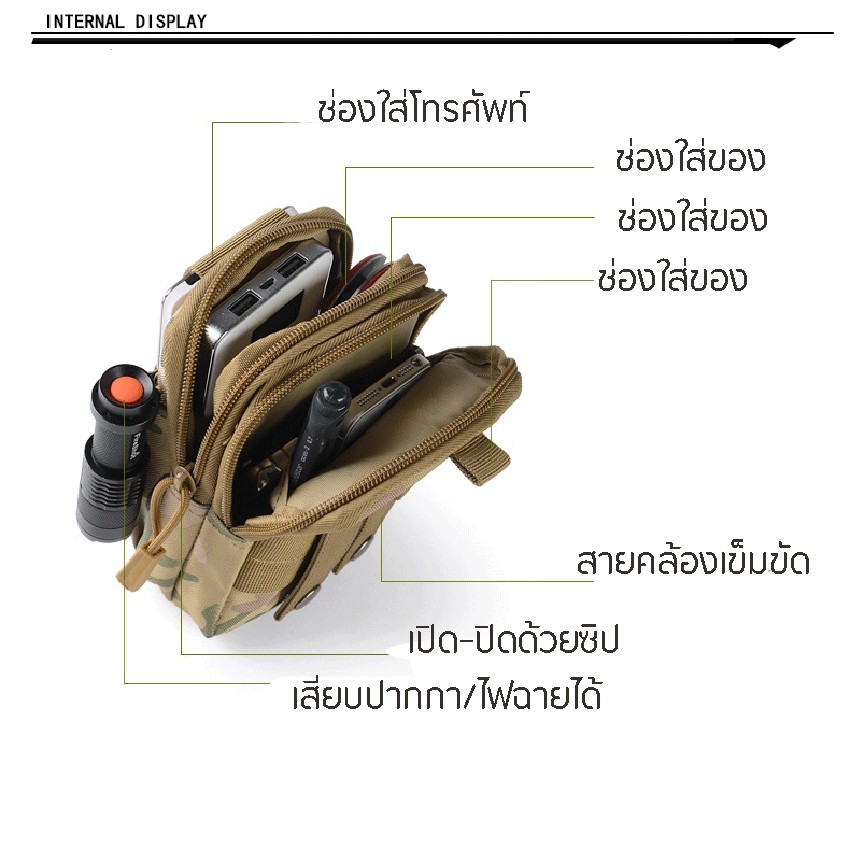 ภาพหน้าปกสินค้าFEIYANA กระเป๋าใส่โทรศัพท์ ใส่เงิน ผ้าแคนวาส มีช่องด้านหลังคาดกับเข็มขัดได้ รุ่น LP-01S จากร้าน feiyana บน Shopee