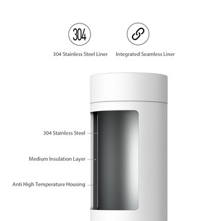 ภาพขนาดย่อของภาพหน้าปกสินค้ากระติกน้ำร้อน Viomi hot cup travel bottle กระติกต้มน้ำร้อนพกพา ขวดน้ำร้อน 400 มล. 220โวลต์ จากร้าน kiwiivivision บน Shopee ภาพที่ 4
