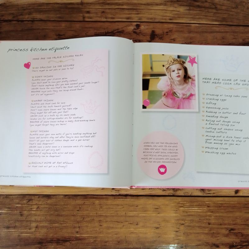 cookbook-cupcakes-for-princesses