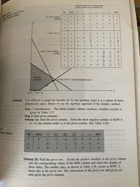 finite-mathematics-and-its-applications-มือ-2