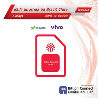 eSIM Brazil ChileSim Card Unlimited Daily : ซิมบราซิล ชิลี เน็ตไม่อั้น3-8วัน by ซิมต่างประเทศBillion Connect