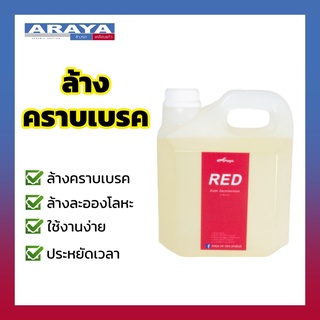 Araya น้ำยาล้างคราบเบรคที่ล้อ และละอองโลหะ Red 1 ลิตร Ph Neutral Iron remover