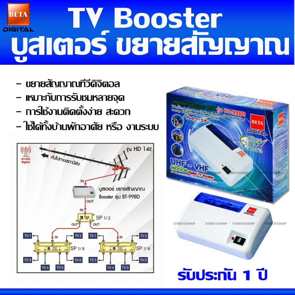 ภาพหน้าปกสินค้าBeta Digital Booster Cable TV Freq Range 40-860 MHz รุ่น 998D