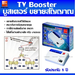 ภาพขนาดย่อของสินค้าBeta Digital Booster Cable TV Freq Range 40-860 MHz รุ่น 998D