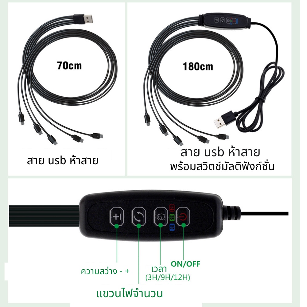 usb-led-ไฟปลูก-5-ชิ้น-12-หลุม-ถาดเพาะเมล็ด-ไฟปลูกต้นไม้-พร้อมสวิตช์ตั้งเวลา-สําหรับปลูกพืชเรือนกระจก-ถาดเพาะต้นอ่อน-ถาดป