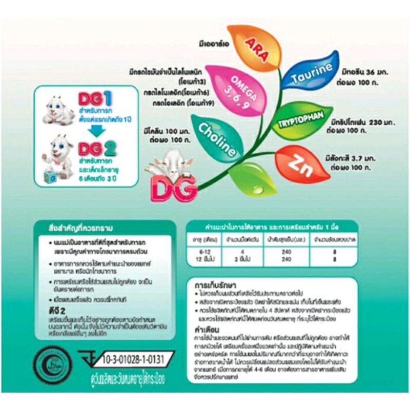 ภาพสินค้านมแพะ ดีจี2 DG2ขนาด 800กรัม (1กระป๋อง)สำหรับเด็กอานุ6เดือนถึง1ปี จากร้าน baby_mart999 บน Shopee ภาพที่ 2