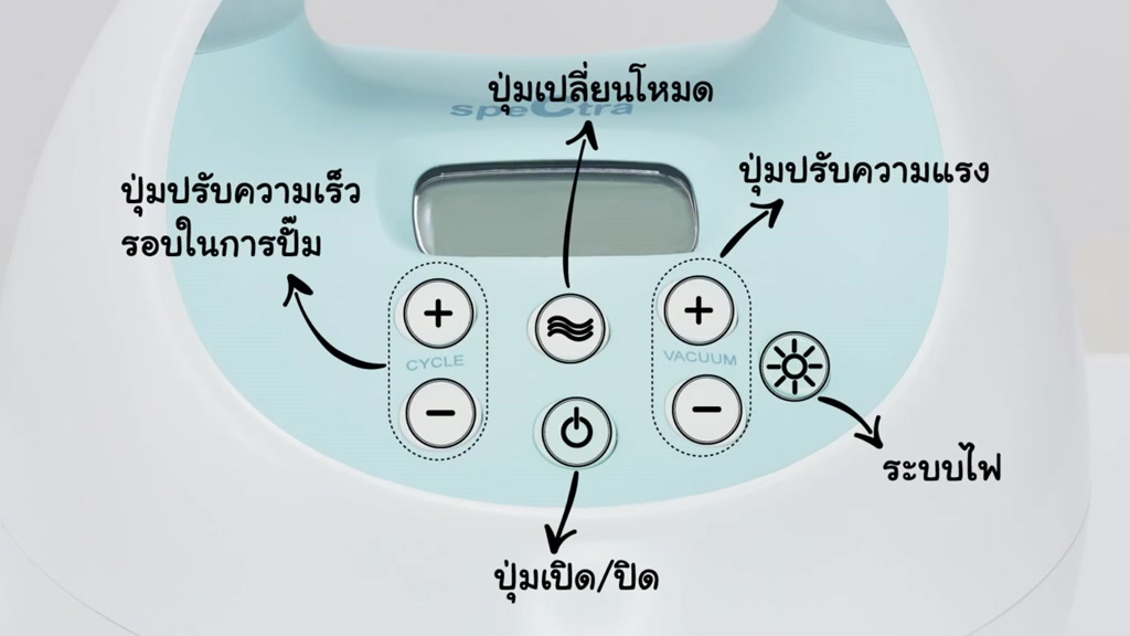 spectra-เครื่องปั๊มนม-spectra-s1-และ-dual-compact-ของแท้-รับประกันศูนย์ไทย-1-ปีเครื่องศูนย์ไทย-เครื่องปั๊มนม