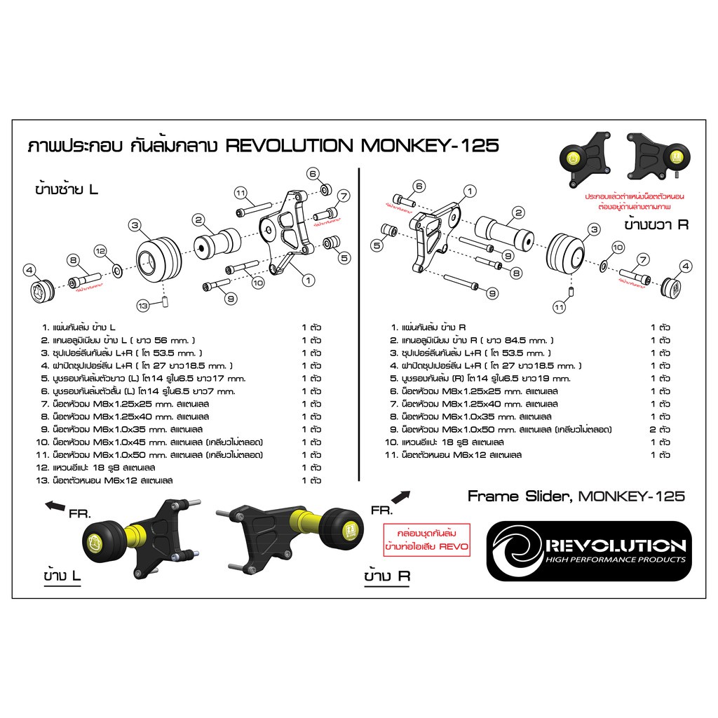 กันล้มกลาง-revolution-monkey-ใช้-msx-125-new