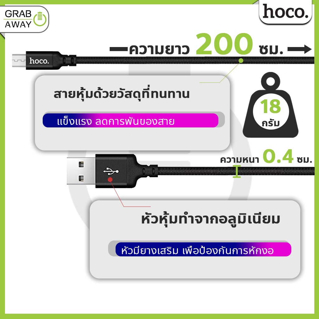 ภาพหน้าปกสินค้าถูกเกินต้าน  สายชาร์จ 2m Hoco X14 แท้100% Speed Charger ยาว 2 เมตร สำหรับ iOS /Micro จากร้าน grabaway บน Shopee