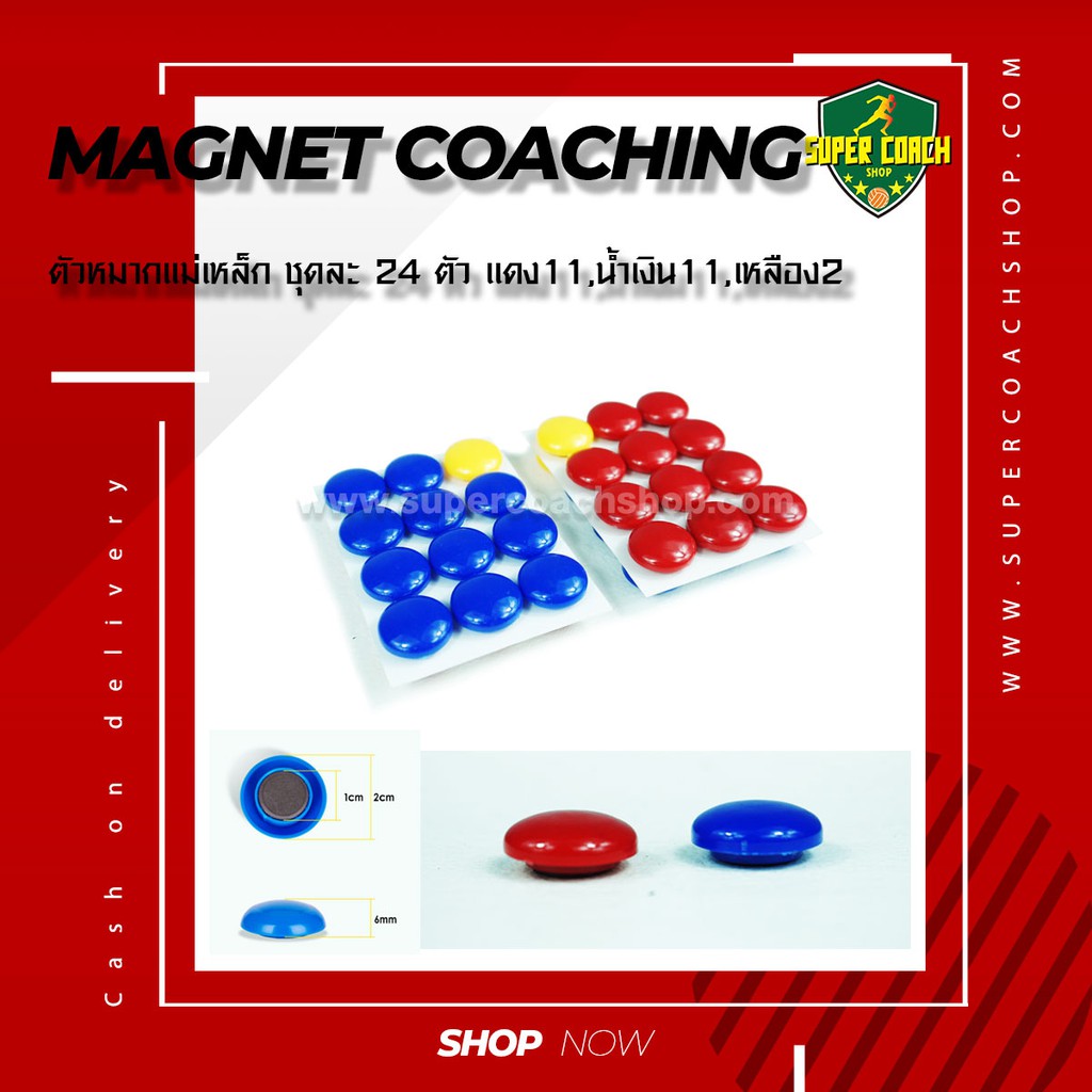 ภาพหน้าปกสินค้าตัวหมากแม่เหล็ก Magnet Coaching/กระดานวางแผน กระดานฟุตบอล กระดานขึ้นเกม กระดานฝึกสอน
