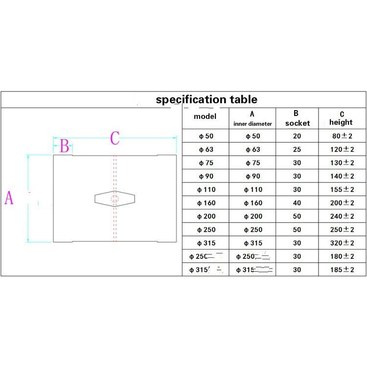 110-315mm-pp-plastic-air-damper-valve-electric-air-duct-motorized-damper-air-volume-control-valve-ventilation-pipe-valve