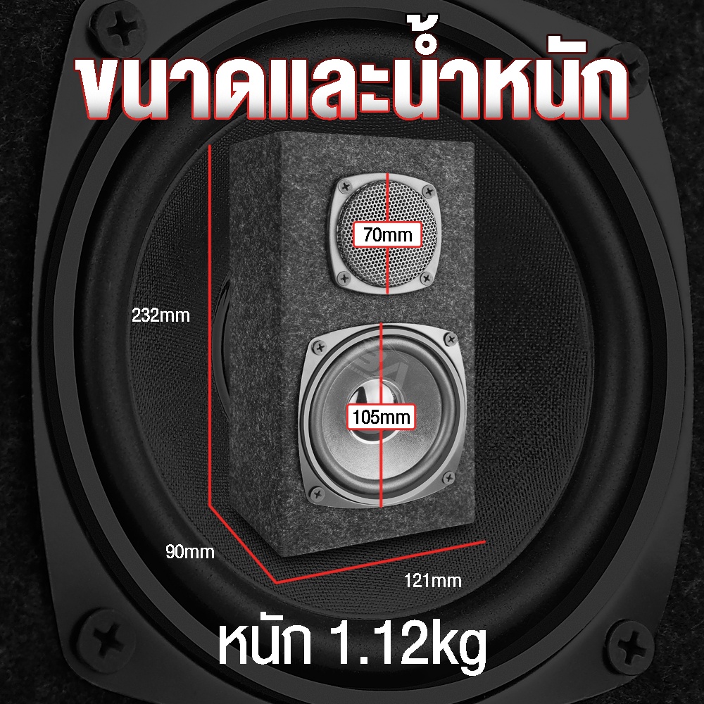 preferredba-sound-ตู้ลำโพงสำเร็จรูป-4-นิ้ว-200วัตต์-แถมสายลำโพงฟรี-2เมตร-ตู้ลำโพงประกอบ-4-นิ้ว-ตู้ลำโพงกลางแจ้ง-4-นิ้ว