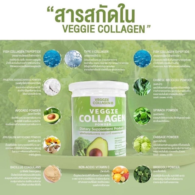 ส่งฟรี-แถม-ขวดชง-1แถม1-veggie-collagen-100-000-mg-คอลลาเจนผัก-ผิวขาวใส-คุมหิว-อิ่มนาน-ผอม-2กระปุก