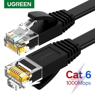 สินค้า UGREEN สายเคเบิล หัวกลม rj45 cat 6 ตัวผู้ สําหรับ พีซี แล็ปท็อป ยาว 0.5 เมตร