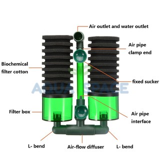 QANVEE QS Bio Sponge Filter กรองฟองน้ำ ติดข้างตู้ พร้อมช่องใส่วัสดุกรอง กรองกุ้ง กรองตู้กุ้ง กรองตู้ปลา กรองไม้น้ำ กรอง