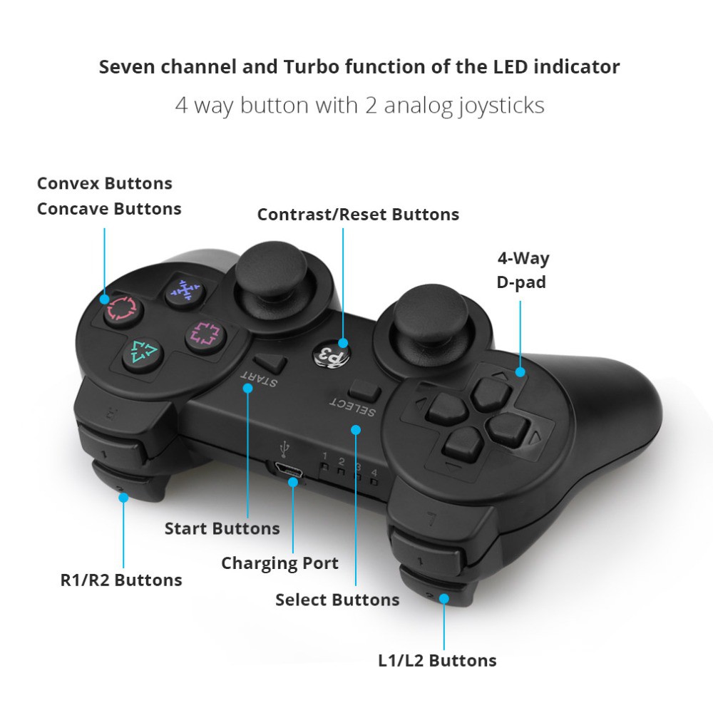 ภาพสินค้าจอยสติกเล่นเกม บลูทูธ 2.0 ไร้สาย 4Ghz สำหรับ Sony PS3 จากร้าน smartaccessory.th บน Shopee ภาพที่ 2