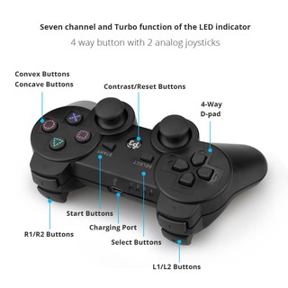 ภาพขนาดย่อของภาพหน้าปกสินค้าจอยสติกเล่นเกม บลูทูธ 2.0 ไร้สาย 4Ghz สำหรับ Sony PS3 จากร้าน smartaccessory.th บน Shopee ภาพที่ 2