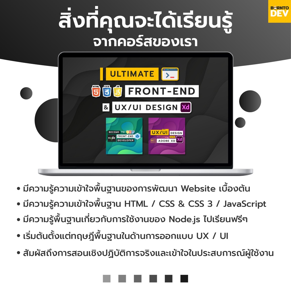 ภาพหน้าปกสินค้าคอร์สเรียนออนไลน์  Ultimate Front-End Development จากร้าน borntodev_official บน Shopee