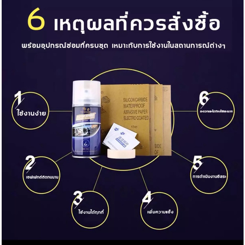 น้ำยาขัดไฟหน้า-เคลือบไฟหน้า-delaishi-ขนาด-200ml-ช่วยแก้ปัญหาซ่อมแซมไฟหน้าเหลือง-รอยขีดข่วน-ง่ายๆเพียง-3-นาที