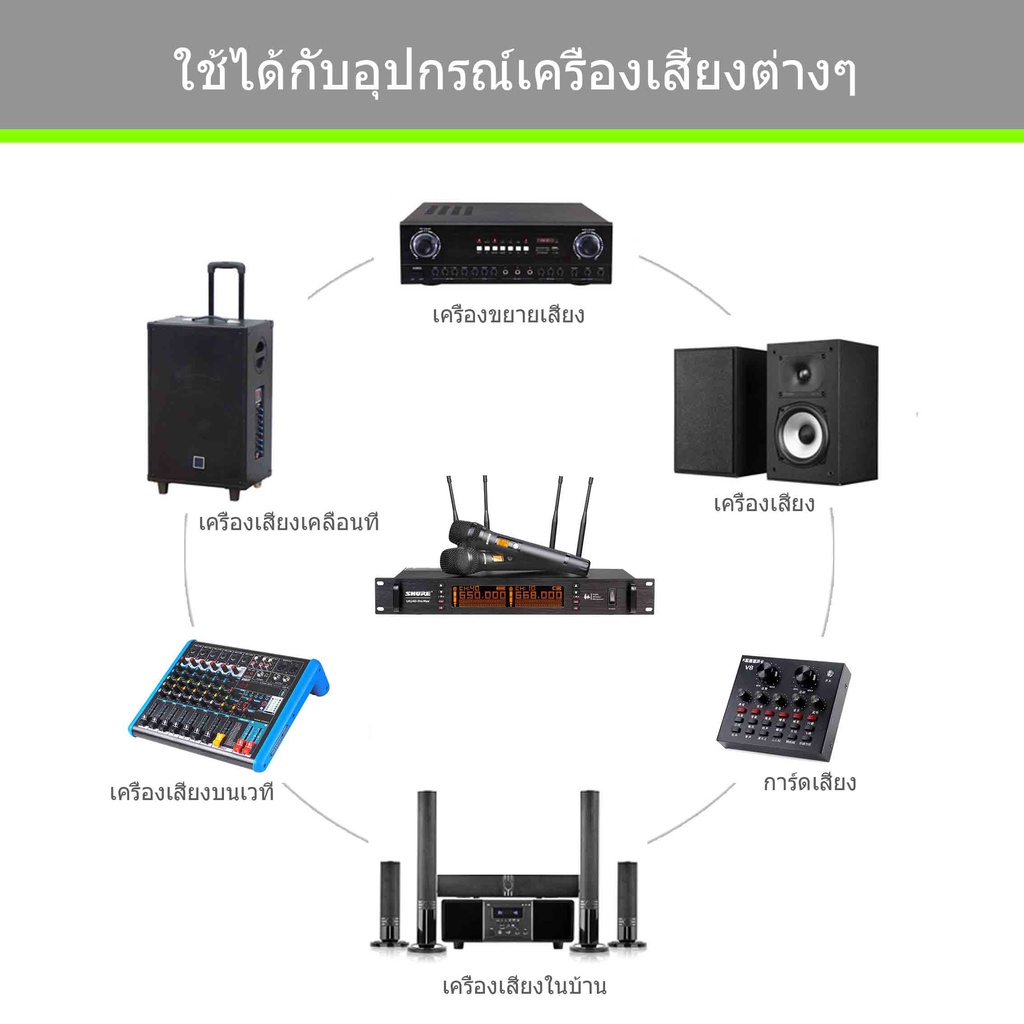 ไมโครโฟนไร้สาย-ไมค์ลอยไร้สาย-shure-แท้-ur24d-pro-max-wireless-microphone-ไมค์ร้องเพลง-ไมค์คาราโอเกะ-ไมค์ลอยเสียงดี