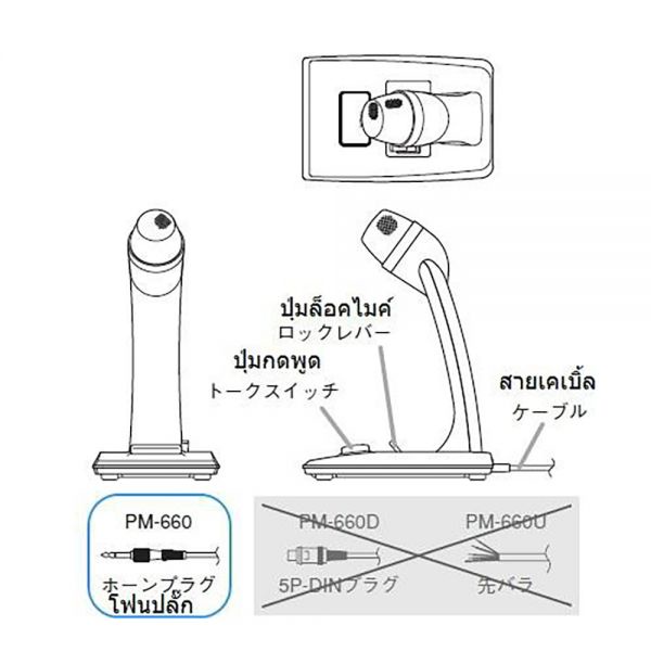 toa-pm-660-ไมโครโฟน-paging-desktop