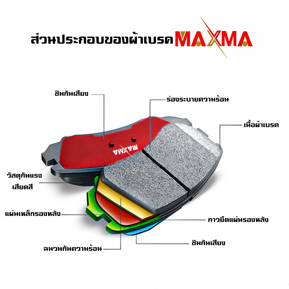 ผ้าเบรค-toyota-fortuner-ผ้าดิสเบรคหลัง-โตโยต้า-ฟอร์จูนเนอร์-maxma-806