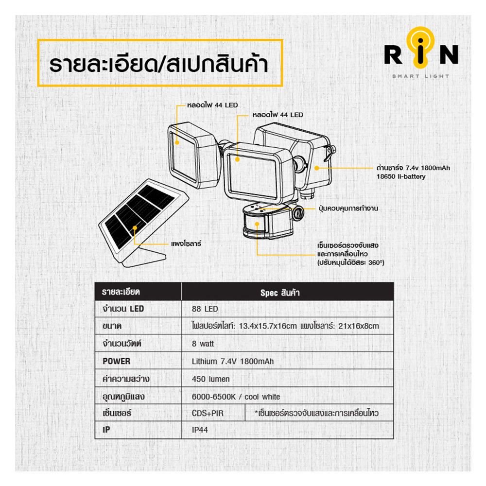 ไฟสปอทไลท์ภายนอก-ไฟสปอทไลท์-rin-216218804-สีดำ-โคมไฟภายนอก-โคมไฟ-หลอดไฟ-garden-lamp-216218804-rin-plastic-aluminium-mode