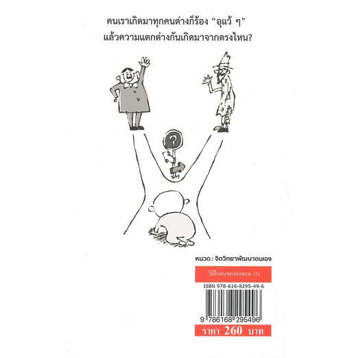 หนังสือ-วิธีฝึกตนของยอดคน-1-ผู้เขียน-โทโยชิ-นางาตะ-สำนักพิมพ์-วารา