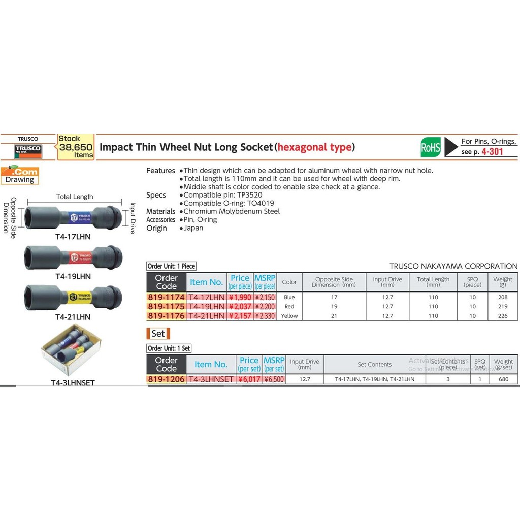 trusco-t4-3lhnset-819-1206-wheel-nut-socket-ชุดลูกบ๊อกซ์ถอดล้อ