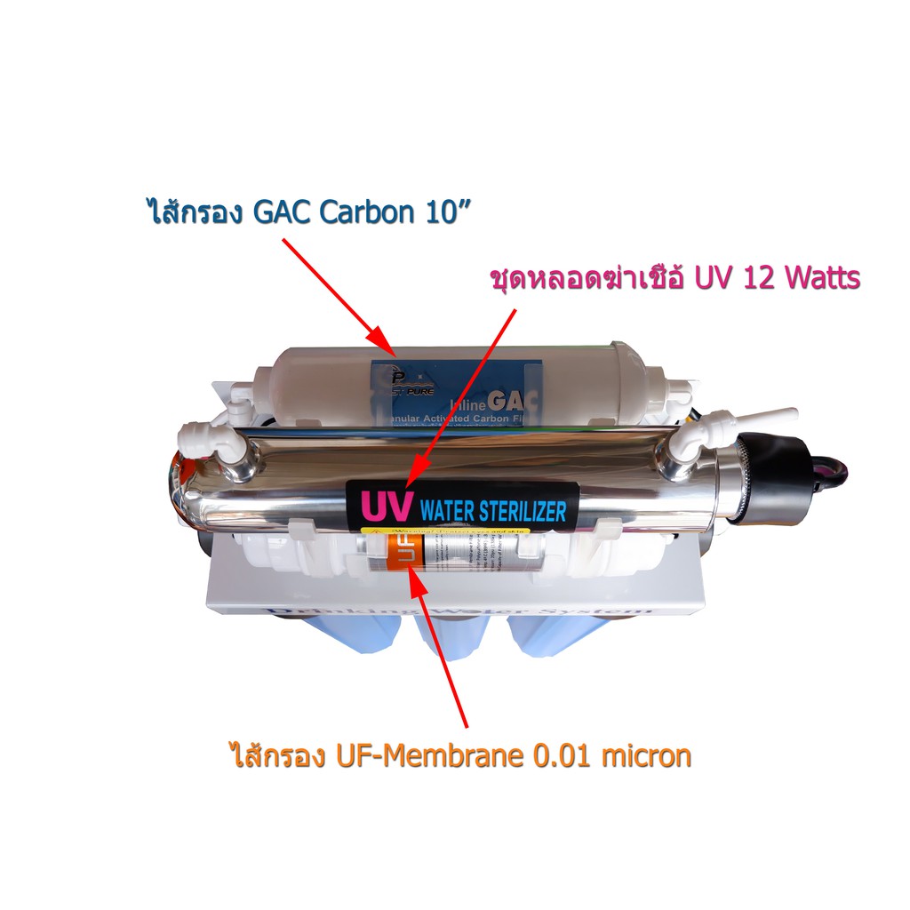 เครื่องกรองน้ำ-20-นิ้ว-6-ขั้นตอน-uf-uv-12-watts