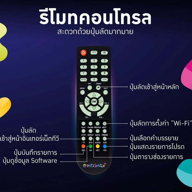 รุ่นใหม่ล่าสุด-gmmz-hd-smile-plus-กล่องทีวีรับสัญญาณดาวเทียม-รองรับ-usb-wi-fi-ดูทีวีออนไลน์และยูทูป-แถมฟรี-สาย-hdmi