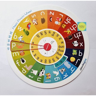 วงล้อพินอิน Magic Pinyin Wheel กระดานพินอิน เกมส์ผสมคำจีน พินอิน pinyin เกมส์ภาษาจีน บัตรคำภาษาจีน สื่อปฐมวัย