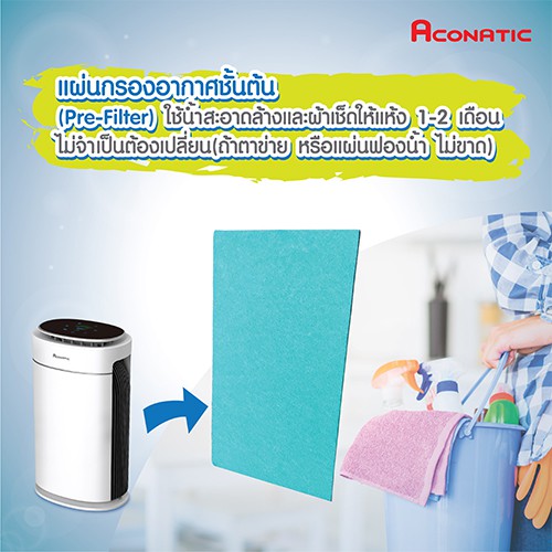 aconatic-เครื่องฟอกอากาศ-air-purifier-an-apf4822