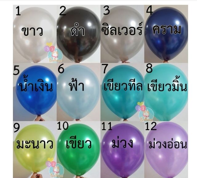 ชุดลูกโป่งวันเกิด-มีมากกว่า100แบบ-ลูกโป่งได้ครบชุดตามรายละเอียด