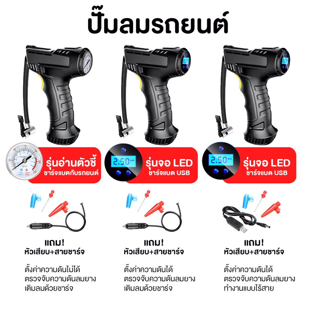 ภาพหน้าปกสินค้าปั๊มลมไร้สาย เครื่องปั๊มลมยาง เครื่องปั๊มลมไร้สาย 120W รถจักรยานยนต์ รถยนต์บอลลูน เติมลมยาง ที่เติมลม จากร้าน miinii.home บน Shopee