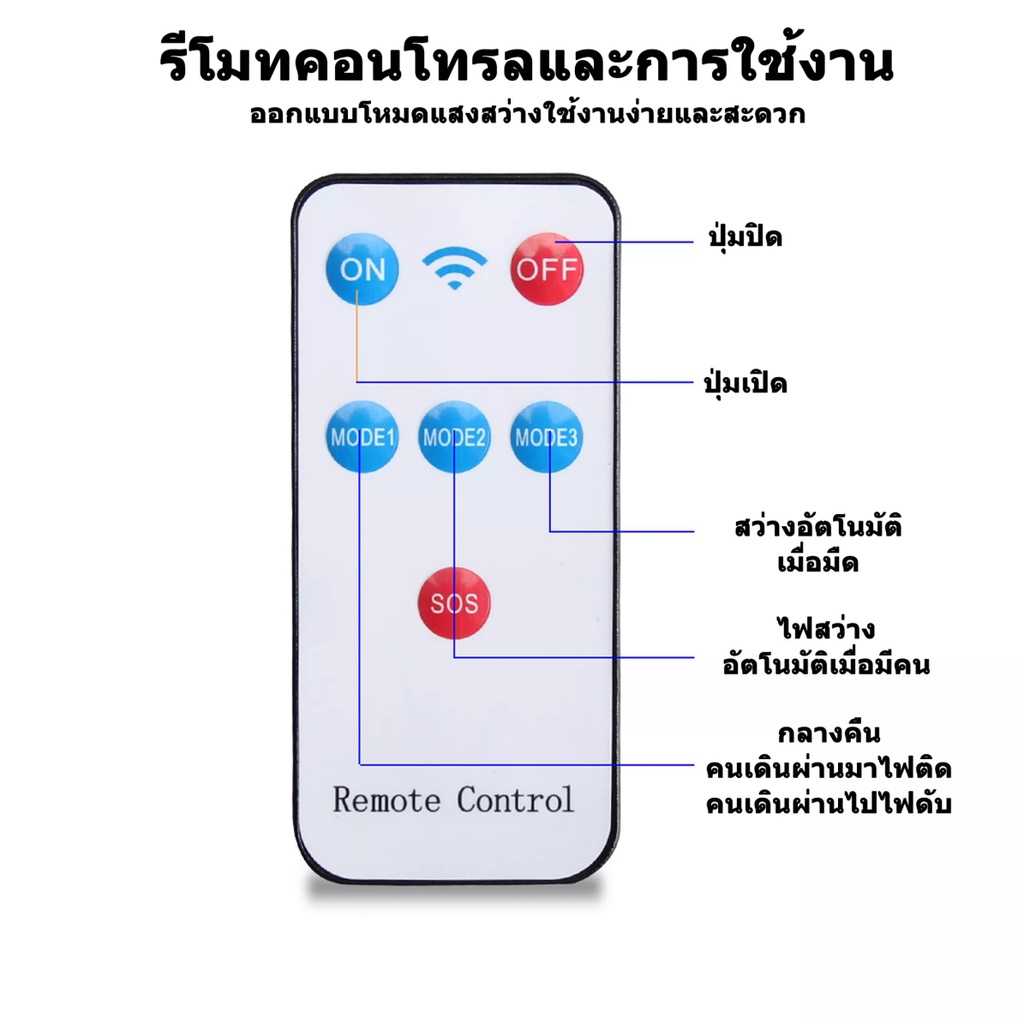 ไฟถนน-โคมไฟถนน-solar-led-360w-ไฟตกแต่ง-ไฟเซ็นเซอร์-solar-cell-ไฟโซล่าเซลล์-พลังงานแสงอาทิตย์solar-street-light